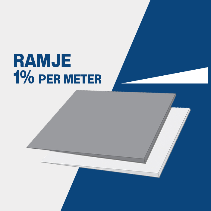 STIROPOR RAMJE